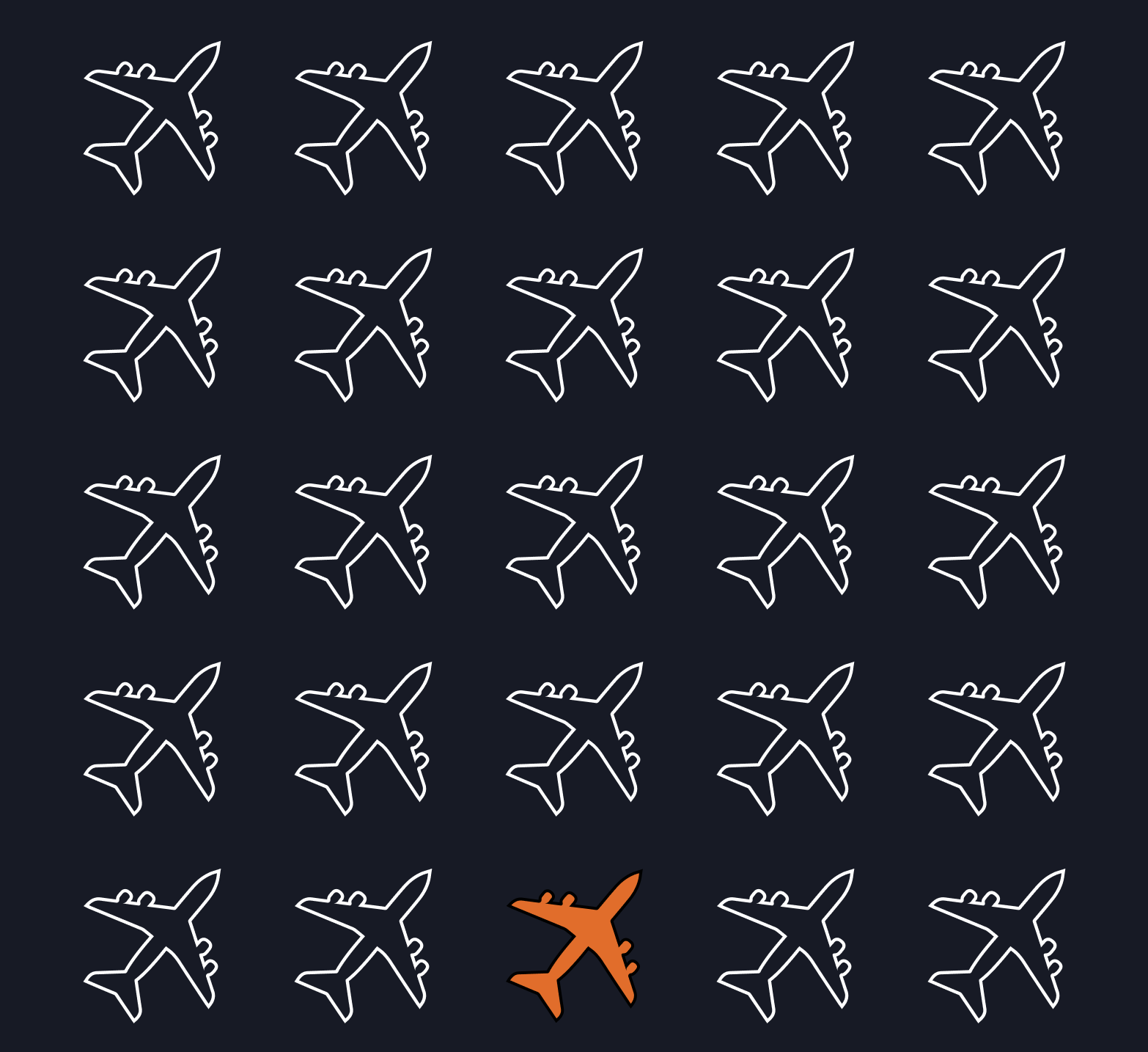 Diagram showing 5% of planes